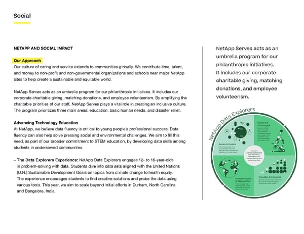 ESG Report | NetApp - Page 23