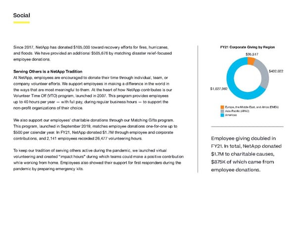 ESG Report | NetApp - Page 26